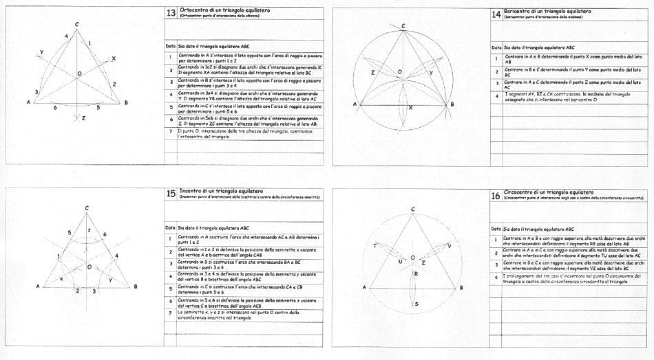 Come Si Chiama Il Diploma Del Liceo Scientifico Diploma Liceo scientifico (Corso a distanza) Online | Corsidacasa.com